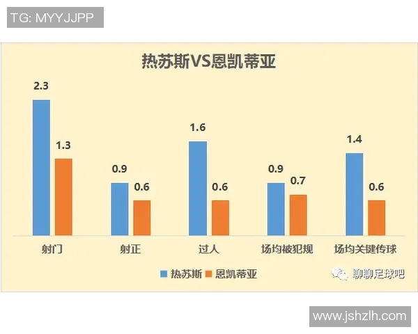 数据解读维尼修斯赛季状态起伏原因及表现差异全景分析